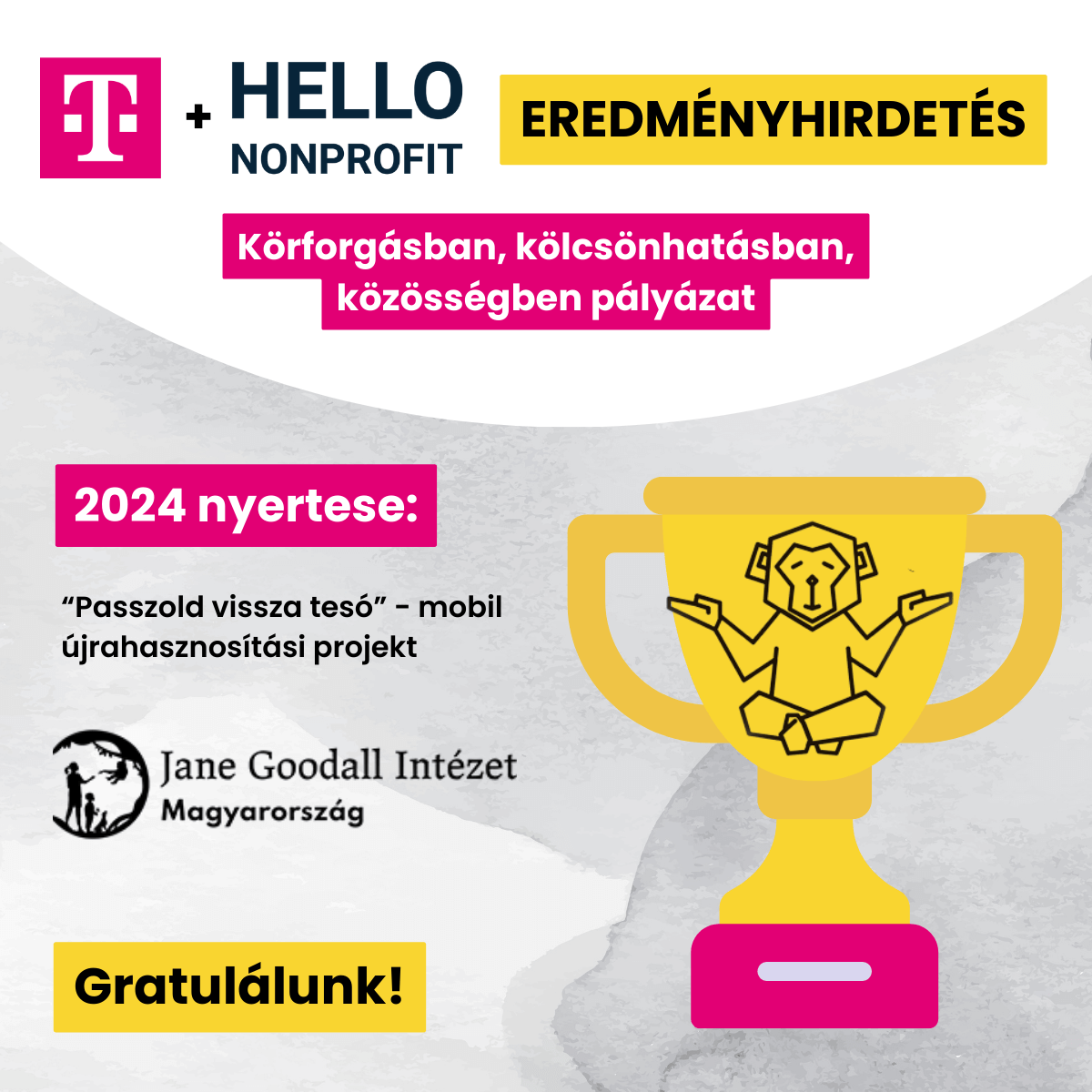 AJane Goodall Intézet nyerte a Telekom és a Hello Nonprofit Körforgásban, kölcsönhatásban, közösségben – című pályázatát.